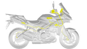 GSX-S1000GX_M4_Sensor_SDMS-α_Overview.png